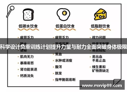 科学设计负重训练计划提升力量与耐力全面突破身体极限