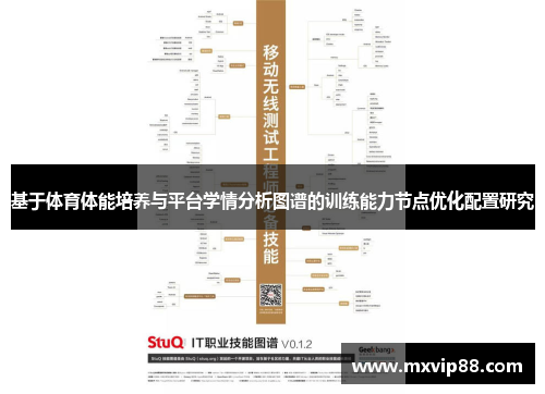 基于体育体能培养与平台学情分析图谱的训练能力节点优化配置研究